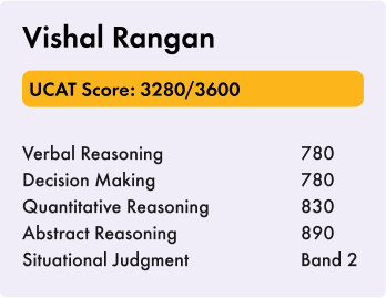 01 Score