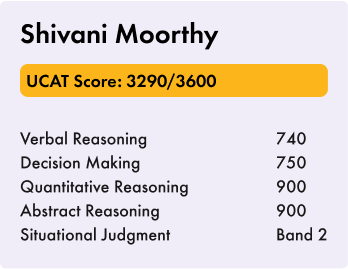 04 Score