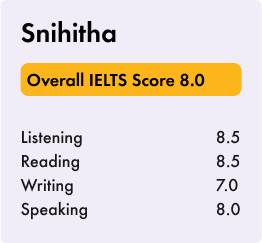 04 Score IELTS