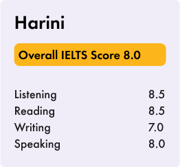 06 Score IELTS
